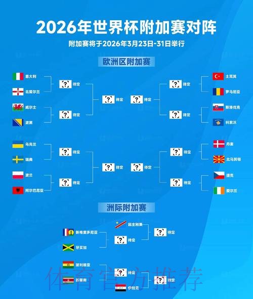 2026年世界杯比分预测全解析