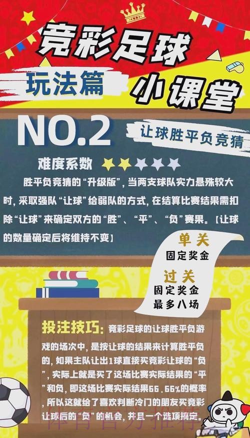 如何提升世界杯竞猜的安全性与卓越体验 如何提升世界杯竞猜的安全性与卓越体验