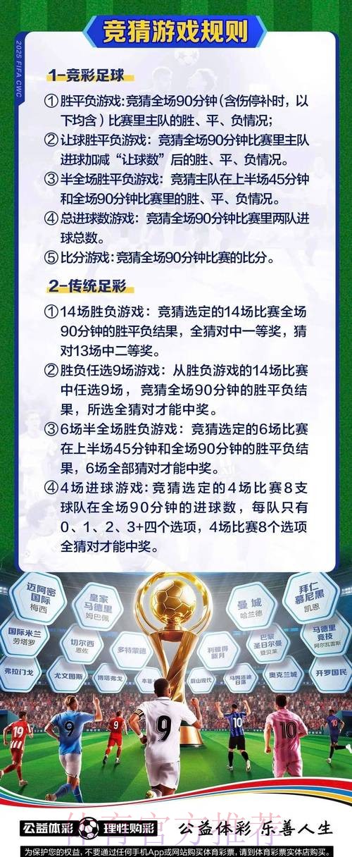 如何提升世界杯竞猜的安全性与卓越体验 如何提升世界杯竞猜的安全性与卓越体验