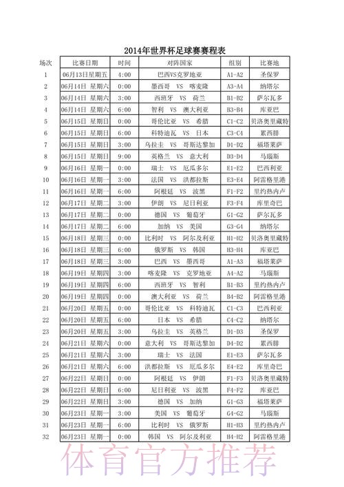 世界杯比分精选：热门免费推荐