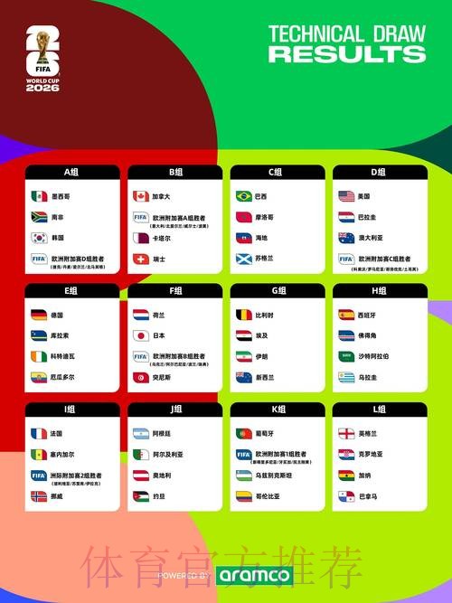 2026年世界杯博彩账户开设指南与策略分析