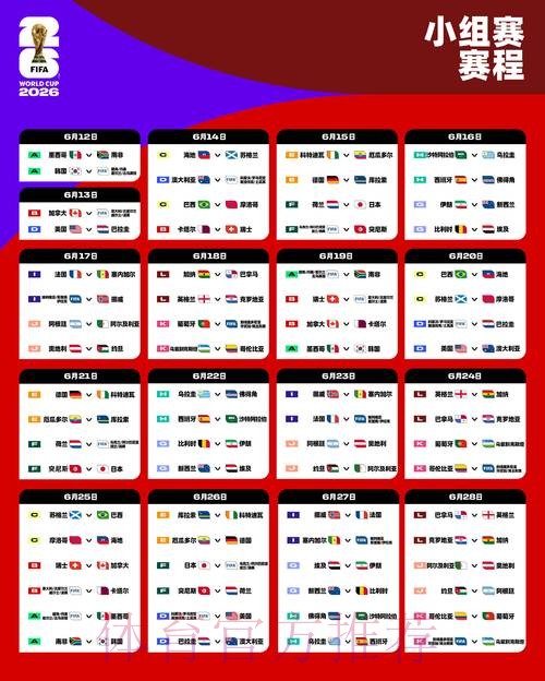 2026年世界杯博彩账户开设指南与策略分析