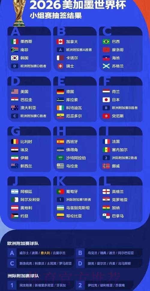 2026年世界杯投注平台深度解析 2026年世界杯投注平台深度解析